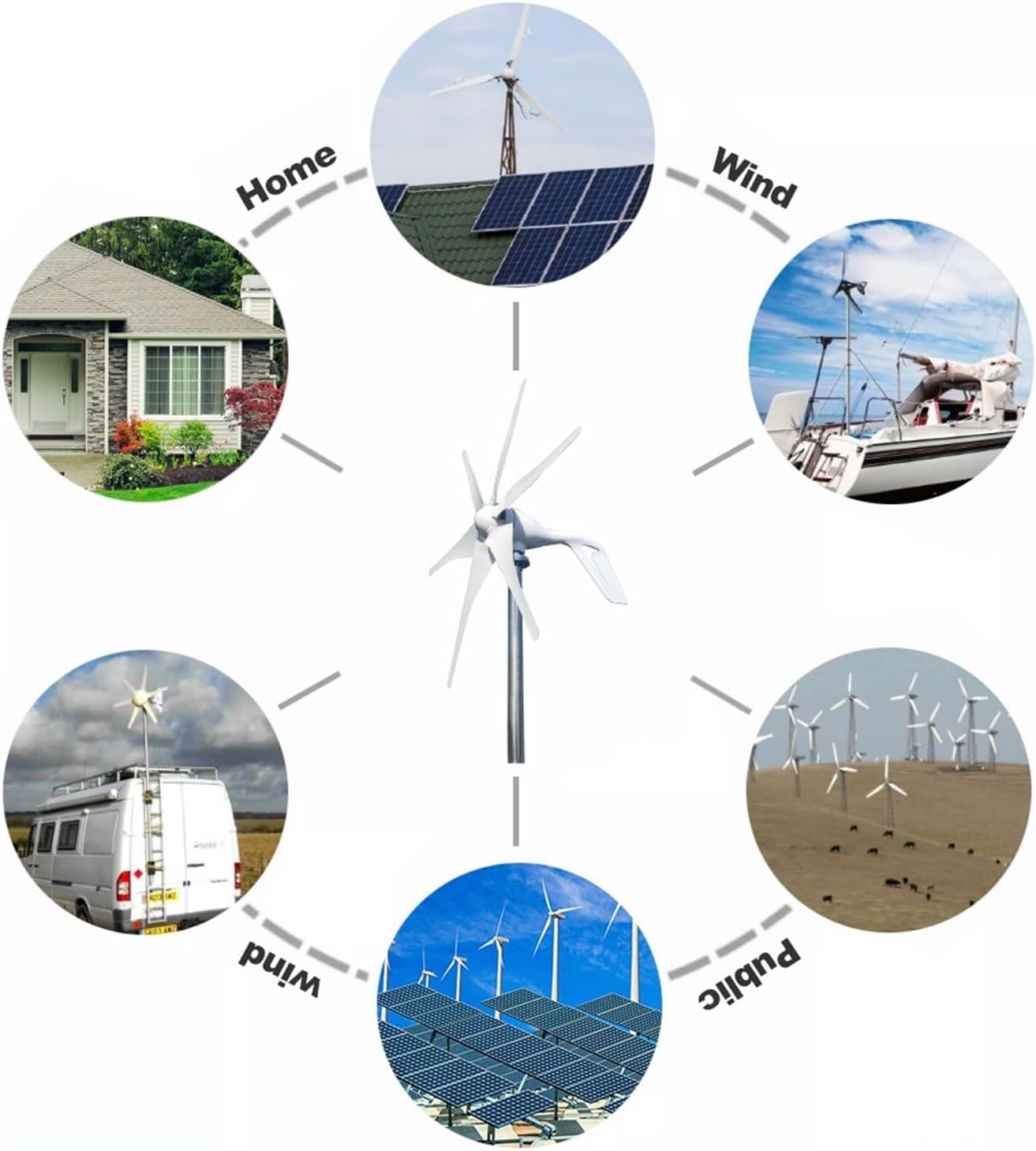 2000W Horizontal Turbine Wind Turbine Generator Kit, 12V/24V/48V Low Noise Vertical Axis Wind Turbine Generator with Controller Industrial Energy(Hybrid Controller,48V_2000W)