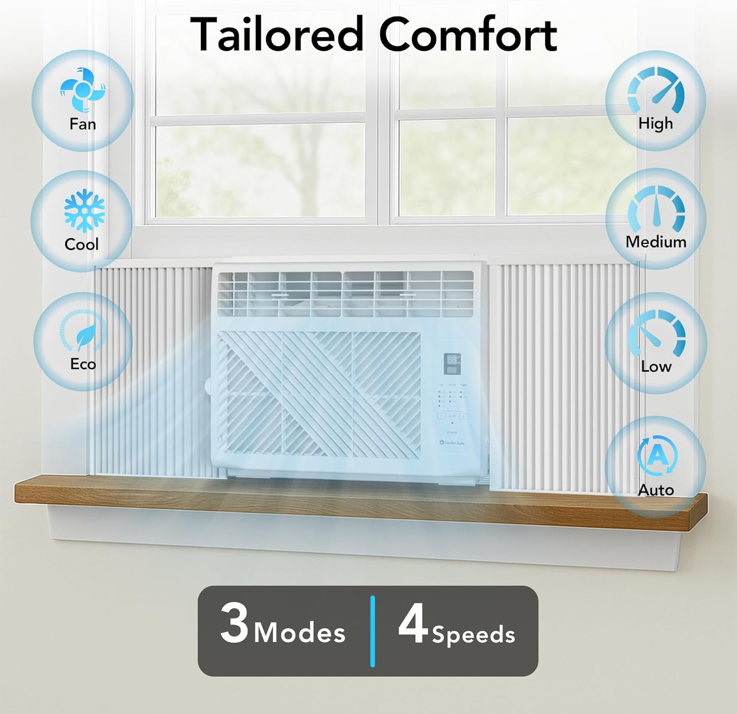 Comfort Zone Window Mounted Room Air Conditioner with Remote Control, 5,000 BTU, Digital Display, 4 Speed Settings, 4 Mode Settings, 24-Hour Timer, Sleep Setting, and Eco Mode