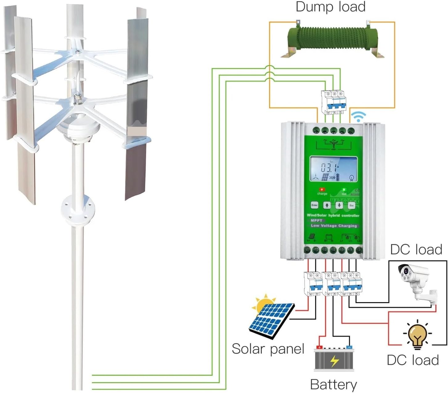 30W 12V 5 Blades Mini Vertical Axis Wind Turbine 500r/m Small Windmill Wind Turbine Generator Industrial Energy(12V_30W)