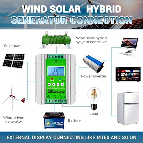 12000W-18000W Wind Solar Hybrid Charge Controller - MPPT Boost Regulator with LCD Display & Dump Load for 12V/24V/48V Systems (1200W Wind + 1000W Solar)