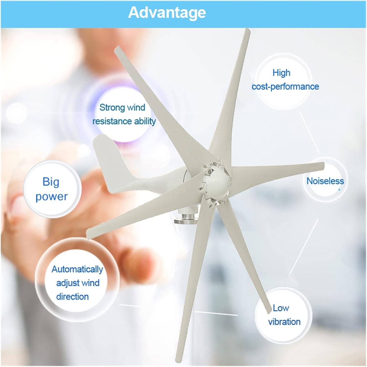 Wind Turbine, 9000W Horizontal Wind Generator 12/24/48V 6 Blades Wind Turbines Generator Windmill Energy Turbines Charge for Home Or Camping(12V)