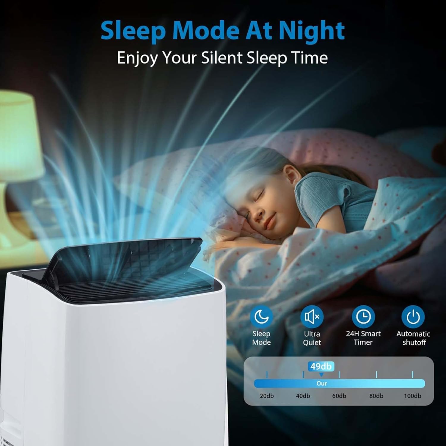 12,000 BTU Portable Air Conditioner - Free Standing AC Unit with Cooling/Fan/Dehumidifier for Rooms Up to 550 Sq.Ft, Includes Remote & Window Kit for Home, Office, Dorm, Black