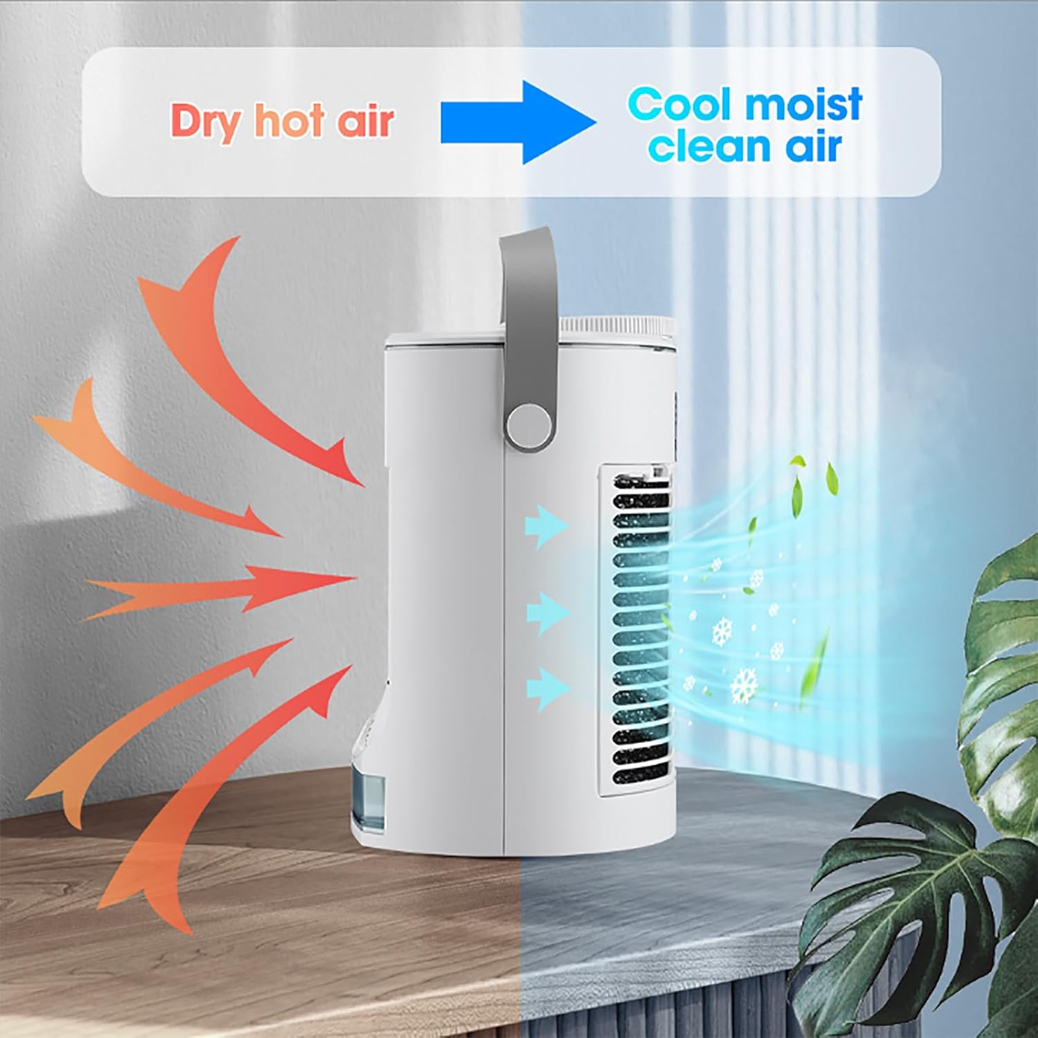 ERICAT Portable Air Conditioner, Evaporative Mini Air Cooler with Three Adjustable Wind Speeds,Two Working Modes, 500ml Large Water Tank and Detachable Activated Carbon Filter, for Home, Room, Office