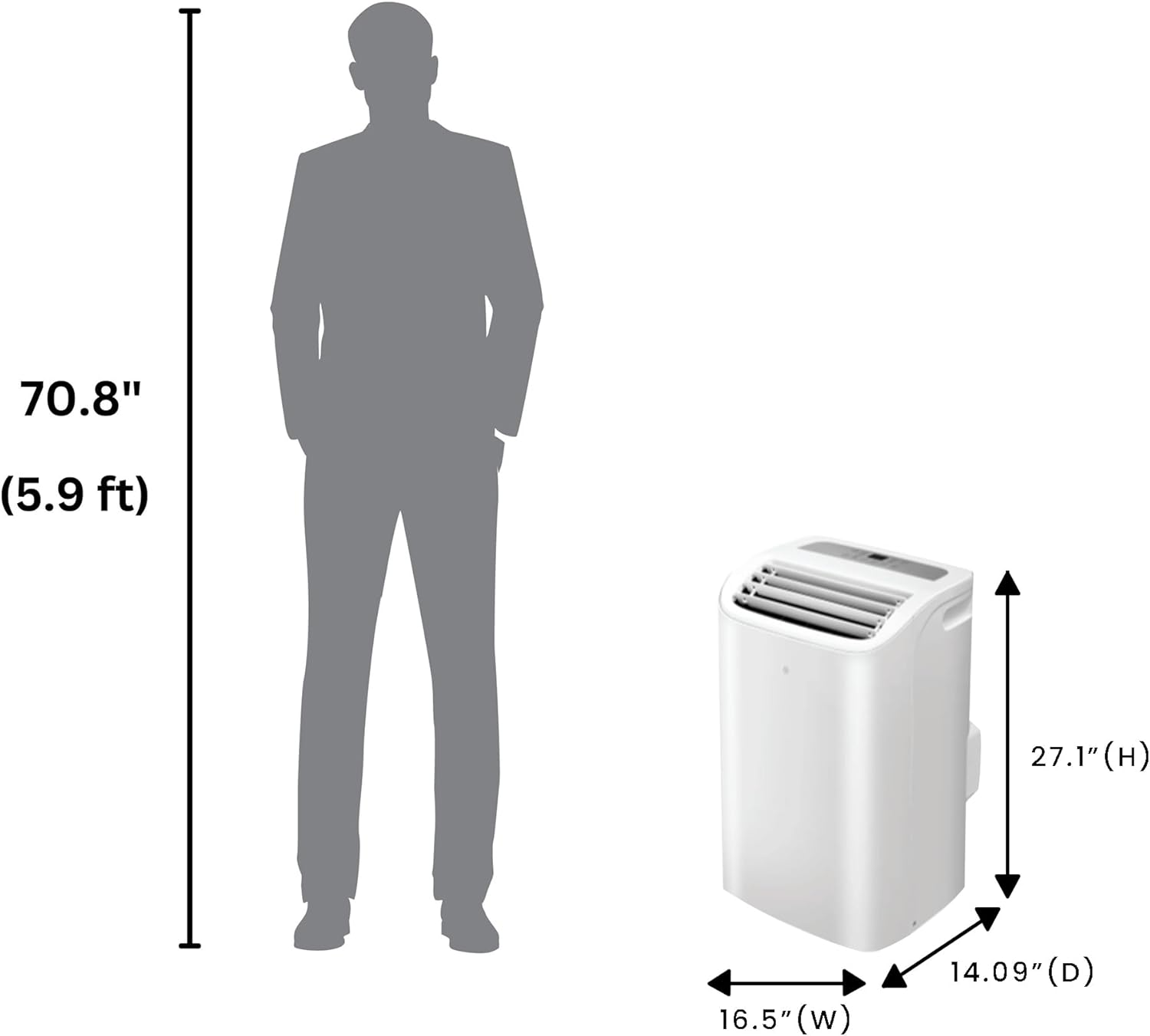 Equator 16,000 BTU Inverter Portable Air Conditioner with Heat Pump, Dual Hose, 4-in-1 Mode, Auto Swing, Touch Panel, Remote, Quiet, 700 Sq. Ft., 110V