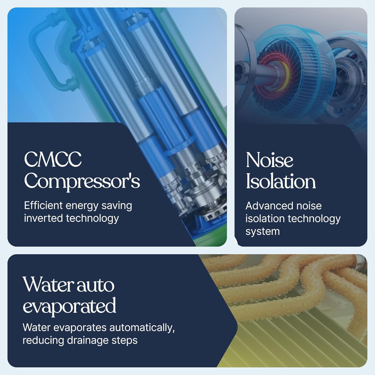 Lifemaster 3-in-1 Portable Air Conditioner, 10,000 BTU Rolling AC Unit with Cooling, Fan and Dehumidifier for Rooms up to 450 Sq. Ft., Remote Control, Digital Touch Panel, Window Kit Included, White