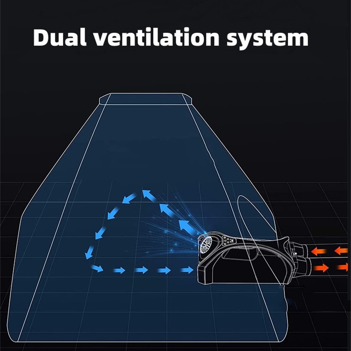 Portable Air Conditioner, 24V Outdoor Air Conditioner, Mobile Tent Air Cooler, 16℃-30℃, 3 Wind Speed Low Power Consumption for Truck Camper Tent Travel/Rv Life,