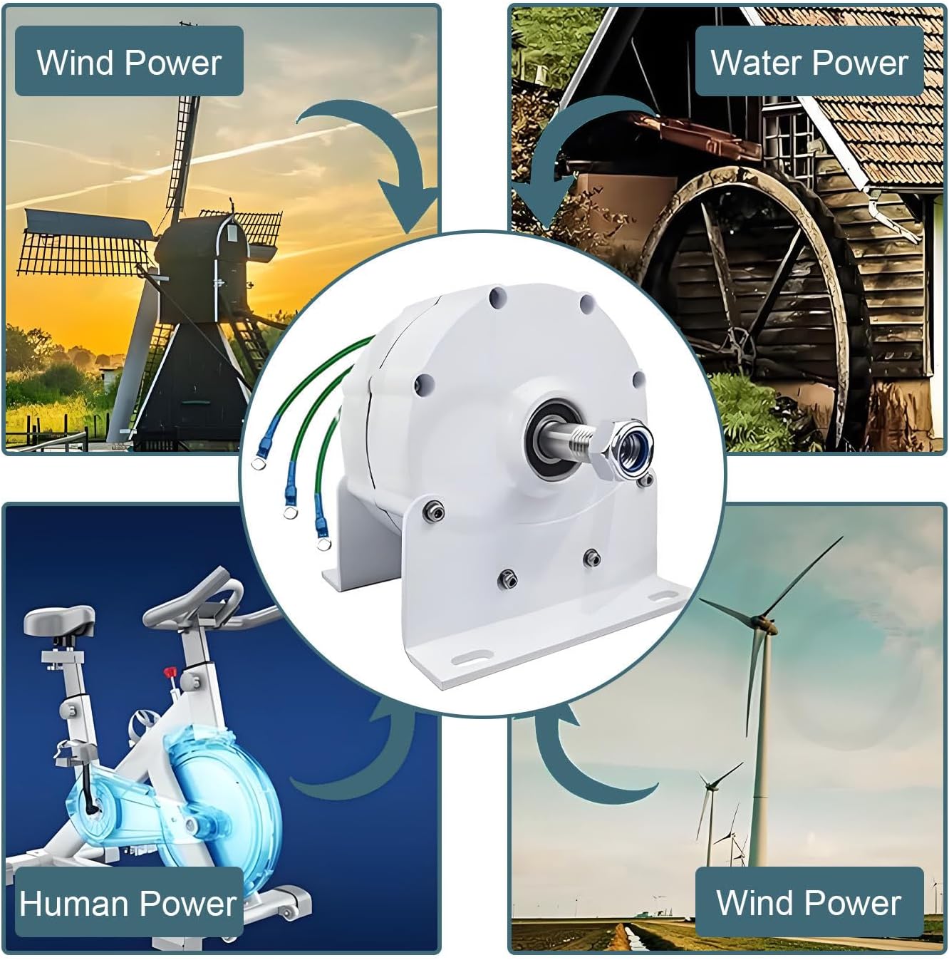 Three Phase Alternator,AC Alternator Water Wind Turbine Generator,Low RPM Permanent Magnet Generator,for Vertical Horizontal Wind Turbine 24V