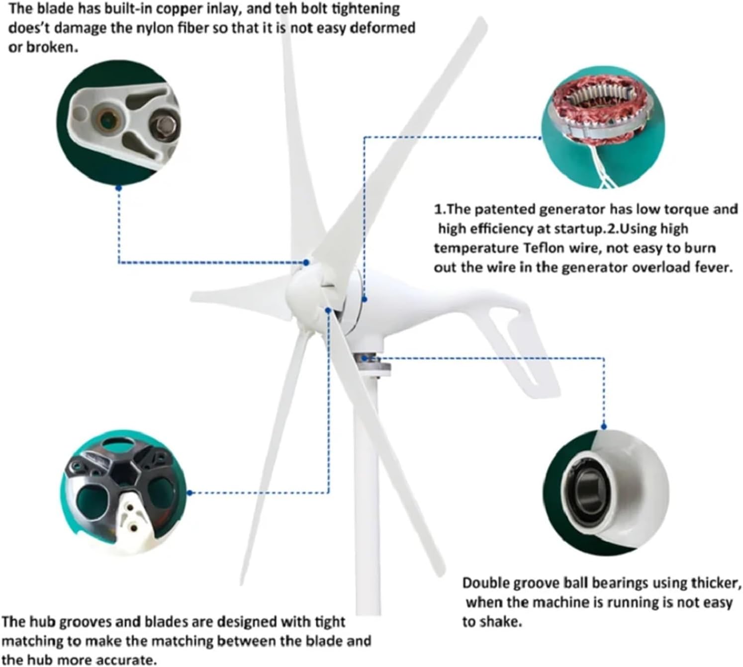 Wind Turbines, Small 5 Blades for Option 300w 12v 24v DC Wind Turbine Generator with 5 Blade 2.5m/s Low Wind Speed Starting Wind Turbines(24V)