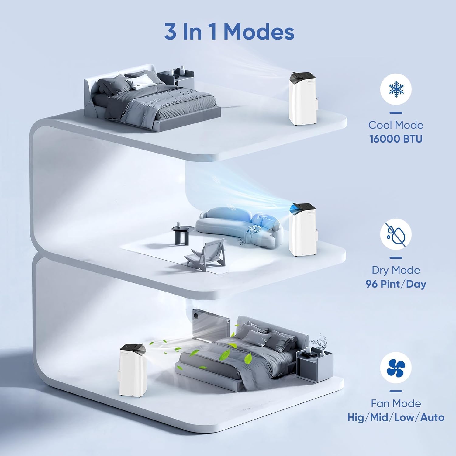 16,000 BTU Inverter Portable Air Conditioner with Remote, Free Stand Cooling Portable AC Unit for Room up to 800 sq.ft, with Dehumidifier & Fan,Dual Hose,Windows Kit,Quiet Sleep Mode(45dB)