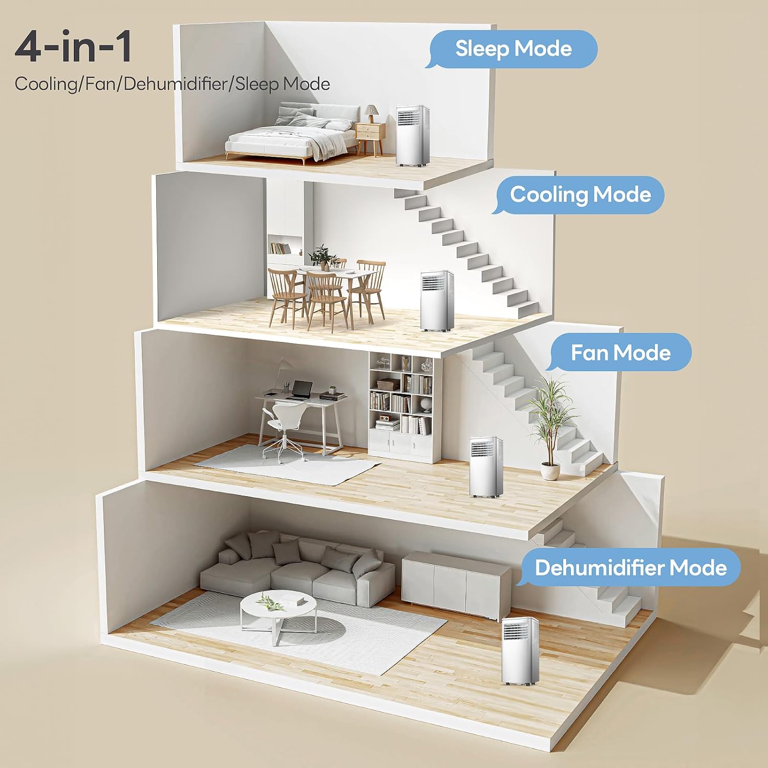 3-in-1 Portable Air Conditioners，8000BTU Portable AC Units Cools 350 Sq.Ft. with 24H Timer Remote Control，Easy Install Kit for Bedroom, Office, Dorm