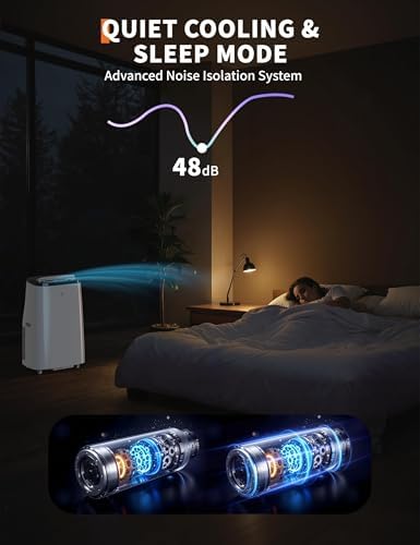 Portable Air Conditioner 3-in-1, Energy-Efficient Low Noise AC 14000 BTU Unit with Sleep Mode, 3 Speeds for Dehumidifier for 600-750 sq. ft