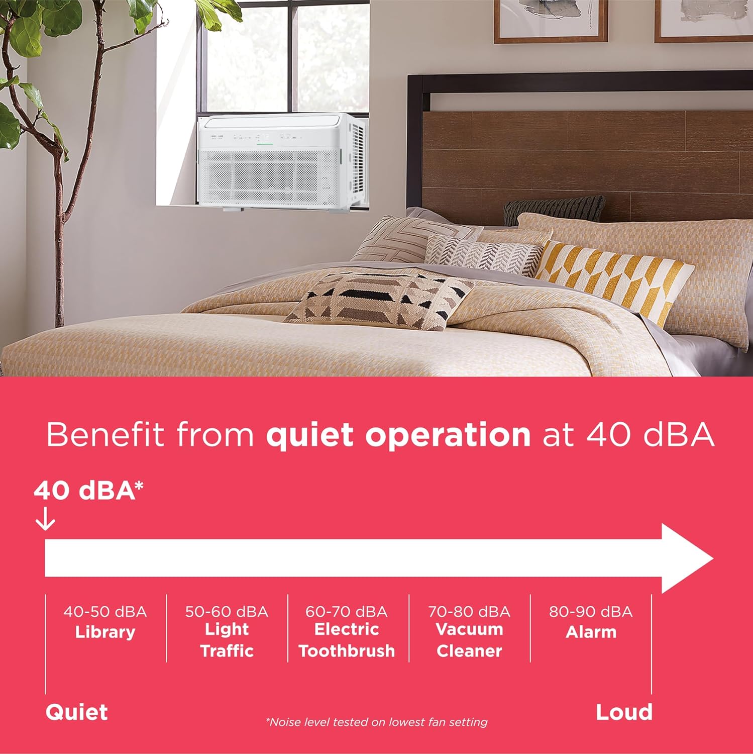 Frigidaire Gallery 8,000 BTU Smart Inverter Window Air Conditioner with Wi-Fi, Energy Star Most Efficient Certification & Indoor Air Quality Monitoring, Cools Up to 350 Sq. Ft., Ultra Quiet, White