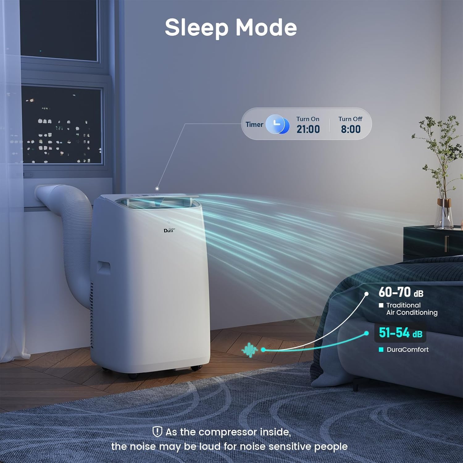 DuraComfort Portable Air Conditioner, Dual Motors AC (14,000 BTU ASHRAE) 10000 BTU SACC Cools Up to 450 Sq.Ft, with Window Kit for Easy Installation,White
