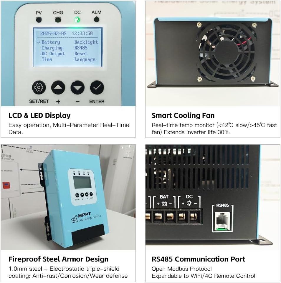 JIRI 100 amp Mppt Solar Charge Controller 12V/24V/36V/48v/60V/96VDC Auto System Voltage Max. PV 240V,Solar Panel Controller for Lifepo4/Lithium /Gel/ Rv Battery (100A)