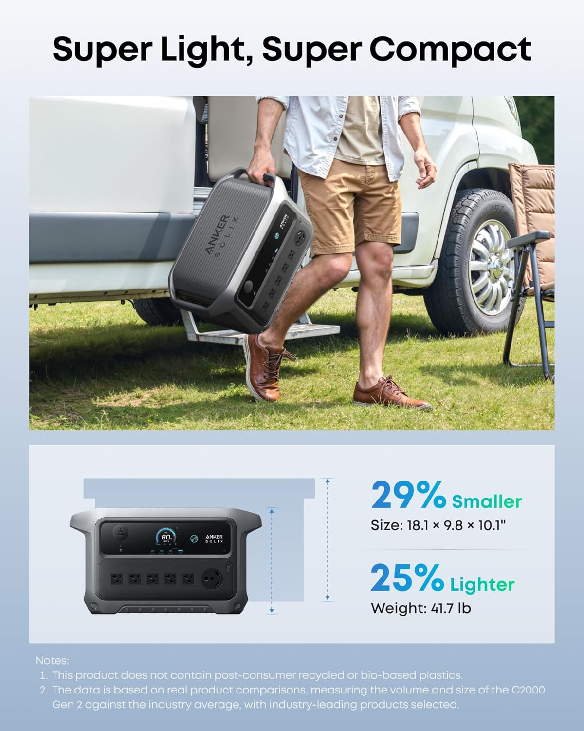 Anker SOLIX C2000 Gen 2 Portable Power Station, 2,400W (Peak 4,000W) Solar Generator, Full Charge in 58 Min, 2048wh LiFePO4 Battery for Home Backup, Power Outages, and Camping (Optional Solar Panel)