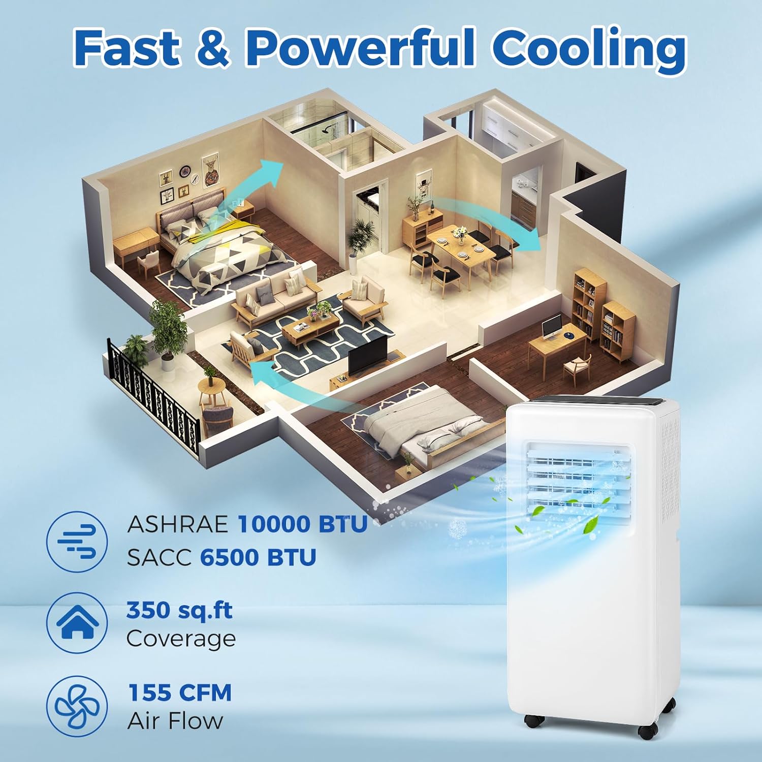 ARLIME 10000 BTU Portable Air Conditioner, 3 in 1 Air Cooler w/Fan, Quiet Floor AC w/Sleep Mode, 24H Timer, LED Display, Remote Control & Installation Kit, AC Unit for Bedroom 350 Sq.Ft (10000 BTU)