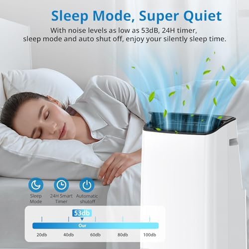14,000 BTUs Portable Air Conditioner for Room Up to 350 Sq.Ft, 3 in-1 Quiet Cooling AC Unit with Remote Control, Fan & Dehumidifier, Remote Control, 24H Timer, Smart Sleep Mode