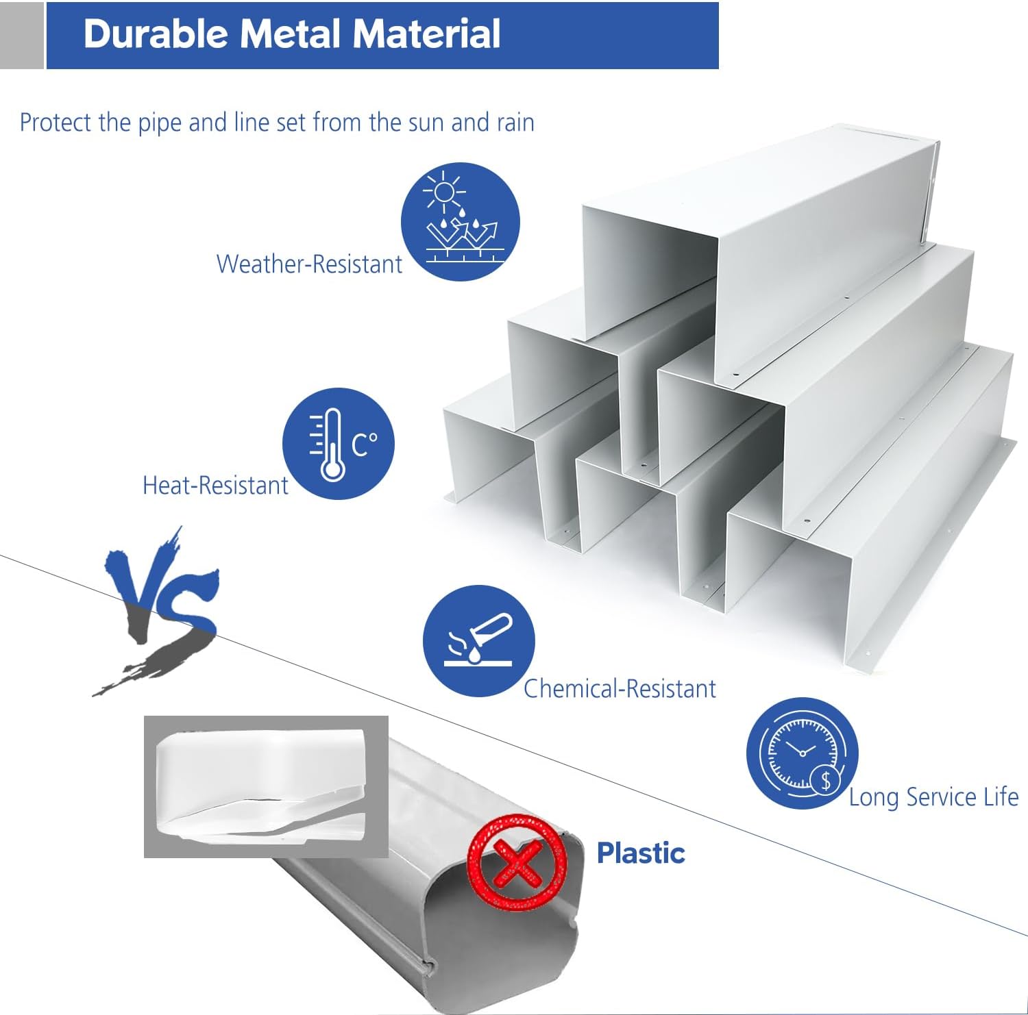 TOPOWN Metal HVAC Lines Cover for Central Air Conditioner 4x4