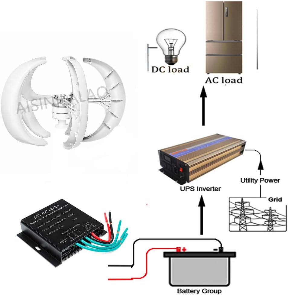 12000W Vertical Wind Turbine 12V 24V 48V Small Windmill Free Energy 220V Household Farm Sent to MPPT Controller