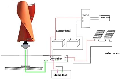 12000W Vertical Wind Turbine Generator for Home Use, No Noise Spiral Design, 12V 24V 48V 220V with MPPT Controller, Efficient 2-Blade Power Solution