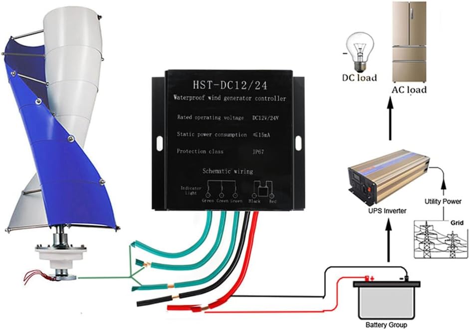 2000W Waterproof Wind Turbine Charge Controller Low Wind Speed DC 12V/24V 48V Wind Generator Battery Charge Controller for Wind Turbine and The Battery,Black,24V
