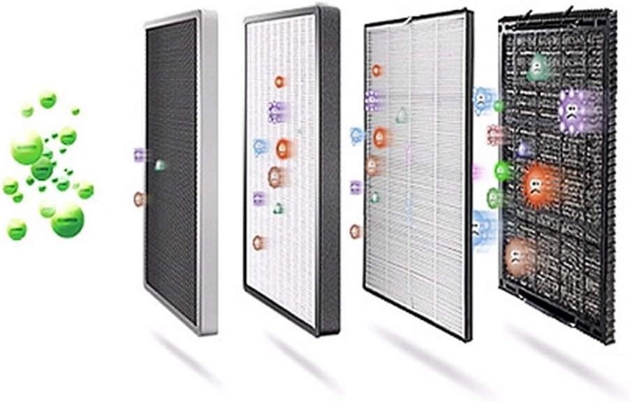 Portable Air Conditioner Fan Portable Air Cooler, Humidifier Misting Small Evaporative Air Conditioner Fan And Bladeless Noiseless Fan, For Office, Dorm, Room(Free Ice Tray)