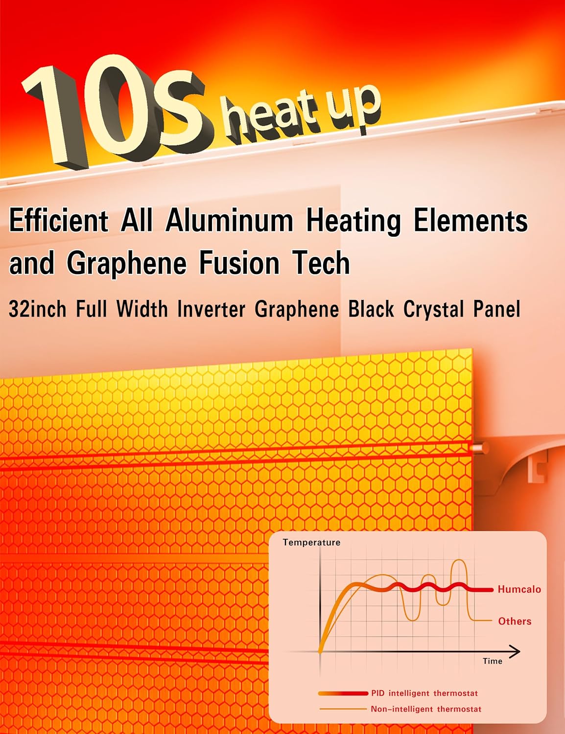 Graphene Convection Panel Infrared Space Heater for Indoor Use Large Room, 1500W Heater with Thermostat, Portable Stand Wall Mounted, Smart WiFi App Control Energy Saving,Work with Tuya