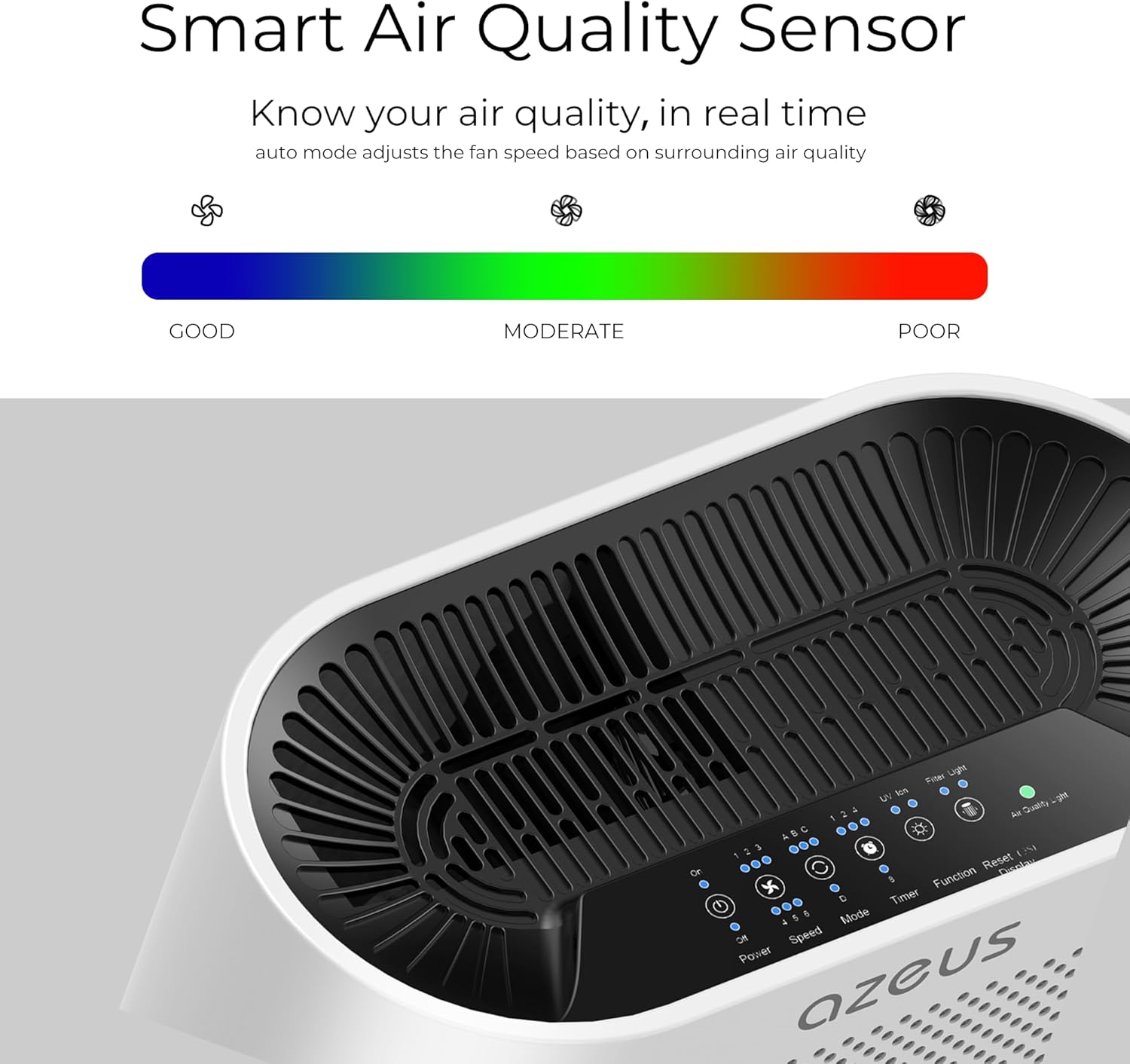 Azeus True HEPA Air Purifier GL-FS32 | 4-Stage Filtration System, Ultra-Quiet Operation, and Air Quality Sensor | Ideal for Large Rooms, Bedrooms, and Offices (Grey)