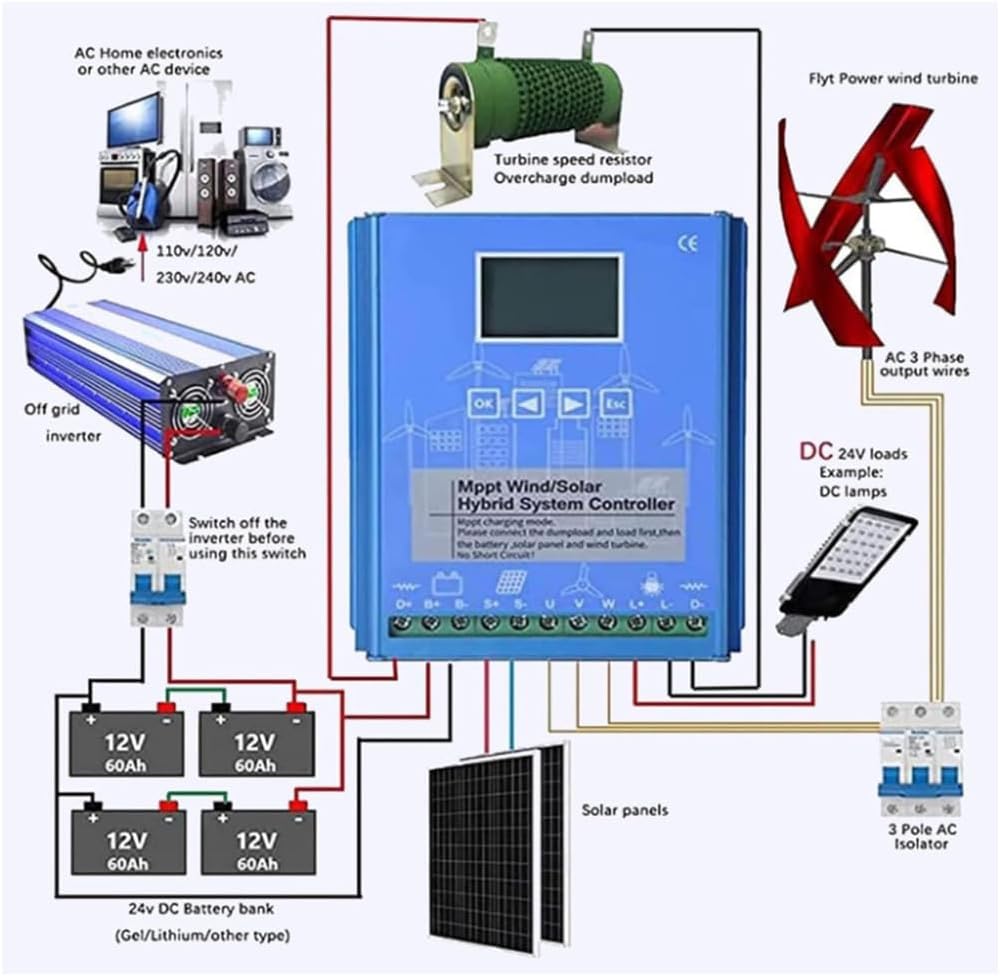 24V, LCD Wind and Solar Complementarycharge Controller 12V 24V48V 220V MPPT Charge Regulator with Dump Load for Wind Turbine Generator (1000W)