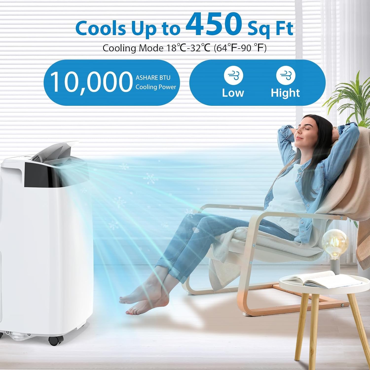 Portable Air Conditioner, 10,000 BTU 3-in-1 Cooling, Dehumidifier & Fan, Portable AC Unit Includes Window Kit & Remote Up to 500 Sq,24h Timer & Sleep Mode for Bedroom, White