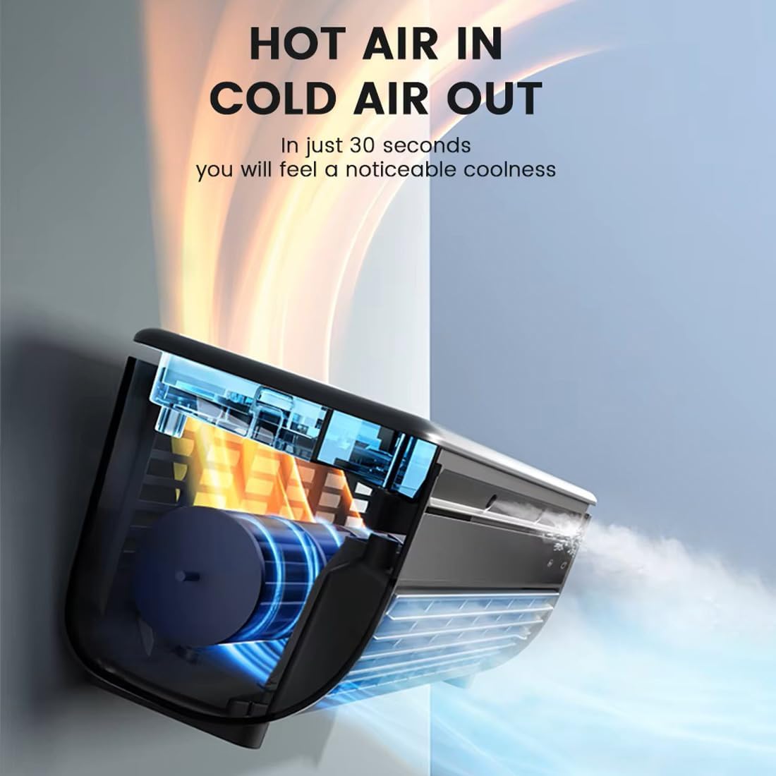 Wireless Charging Air Conditioner, 2025 New Portable Cooling Air Conditioning Fan, No Drilling Kitchen Wall Air Conditioner Fan, Waterproof and Oil-proof, for Kitchen Bedroom Living Room (White)