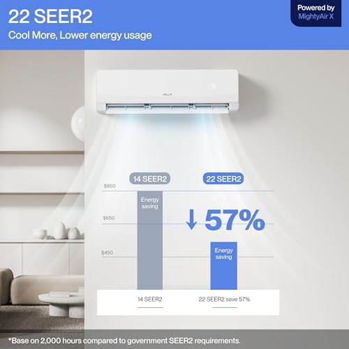 DELLA Serena 22 SEER2 18000 BTU Smart Wifi Mini Split Heat Pump Works with Alexa, Energy Star 1.5 Ton Pre-Charged 230V Ductless AC Unit Inverter System for Rooms up to 1000Sq.Ft, 16.4ft Install Kit