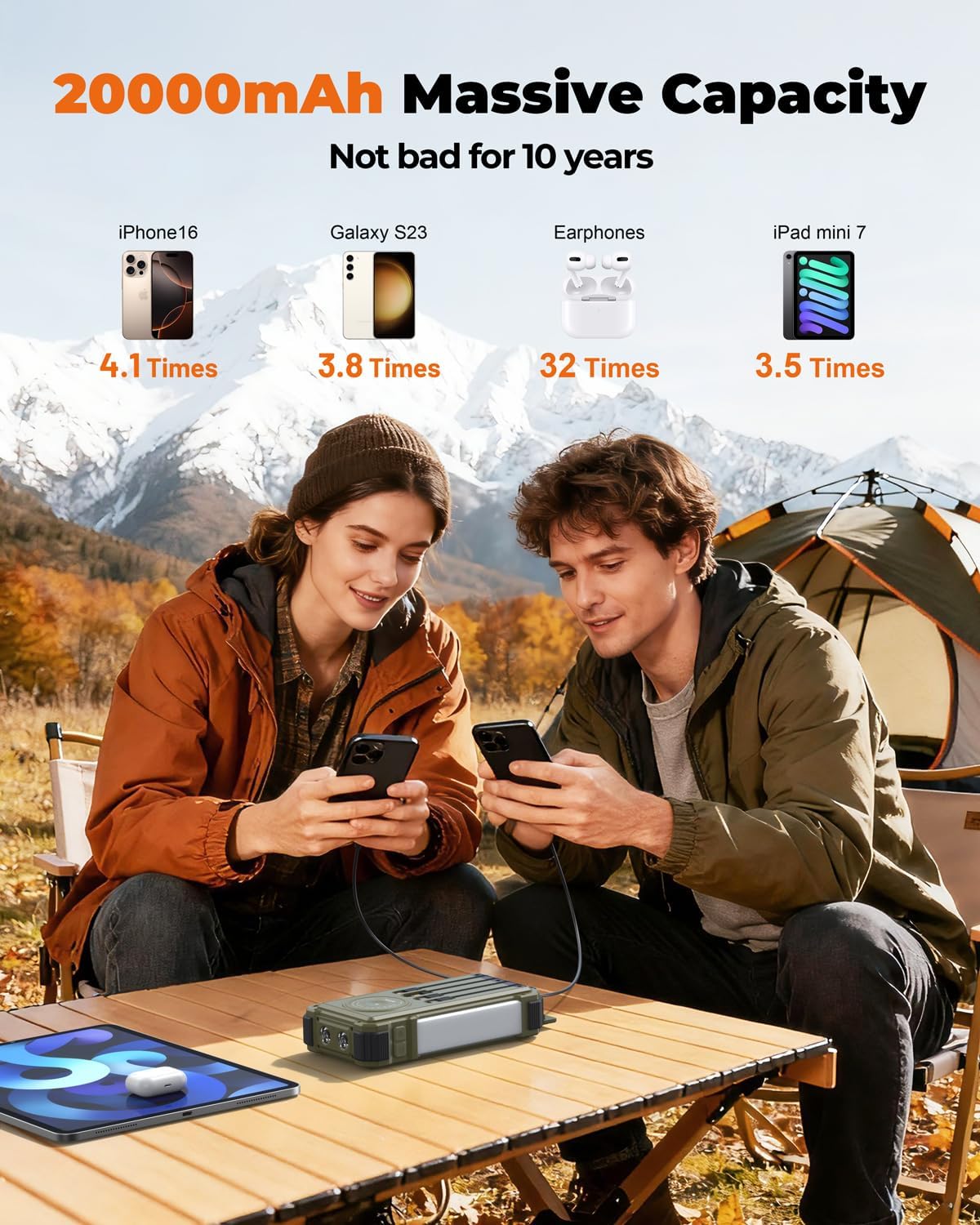 BLAVOR Solar Power Bank with Hand Crank and 4 Cables, 20000mAh Wireless Portable Charger with USB C & Camping Light, 20W Fast Charging Battery Pack for iPhone, iPad, Samsung, All Mobile Phones