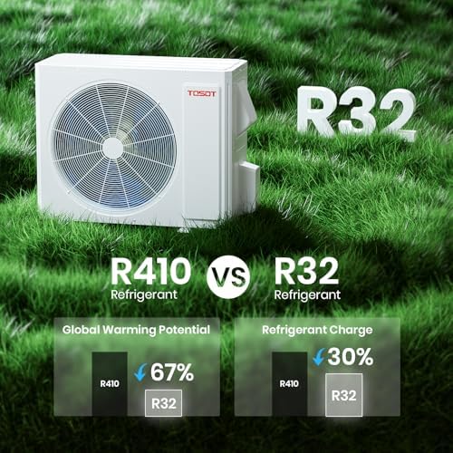 TOSOT 36,000 BTU Tri 3 Zone Mini Split AC with Heat Pump, 21 SEER2, 230V, Wifi-Enabled Ductless Inverter Split System with 16.4 ft Copper Line Set, 9,000+9,000+18,000 BTU, Cosmo Series