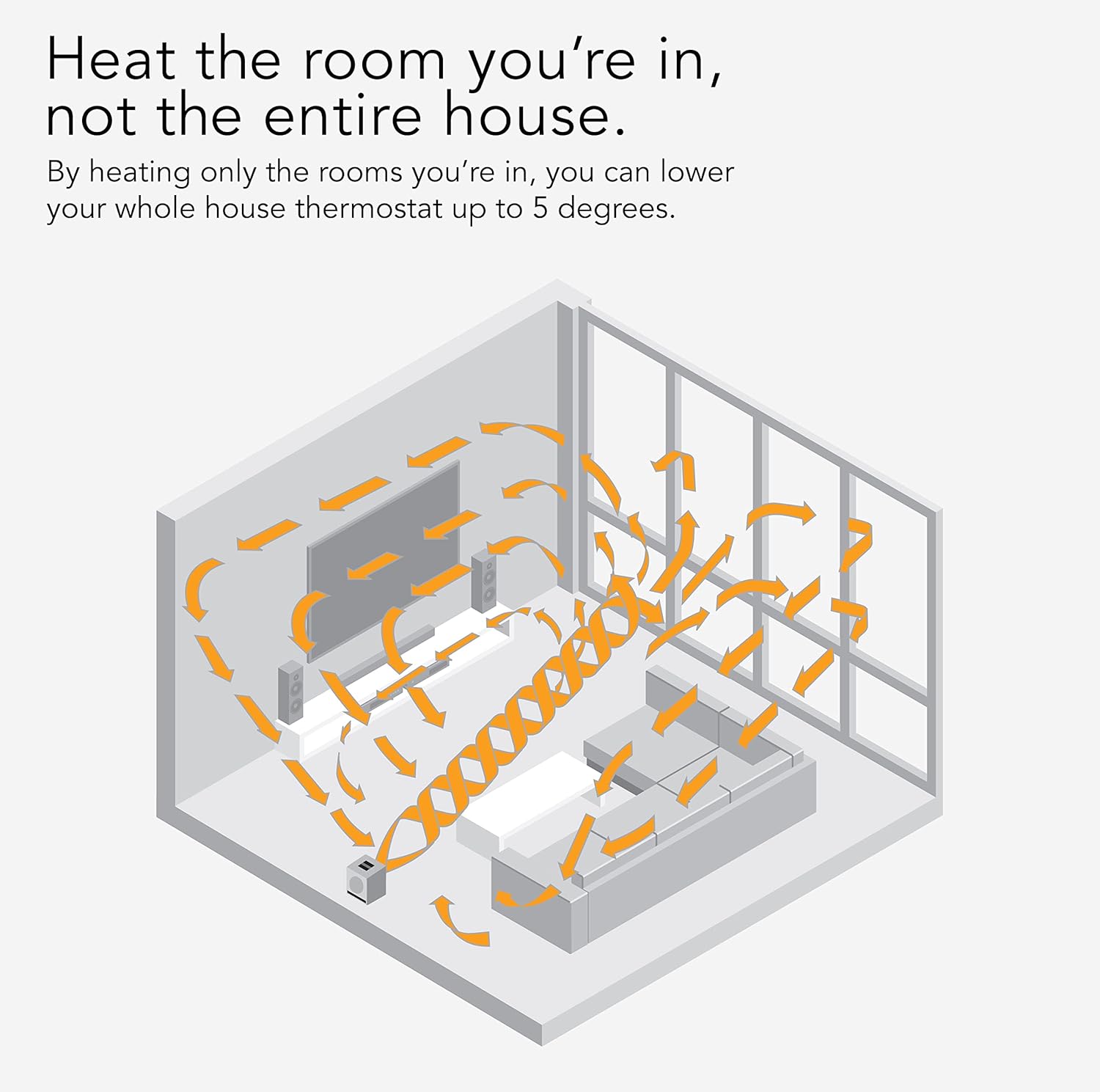 Vornado VMH500 Whole Room Metal Heater with Auto Climate, 2 Heat Settings, Adjustable Thermostat, 1-12 Hour Timer, and Remote, Ice White