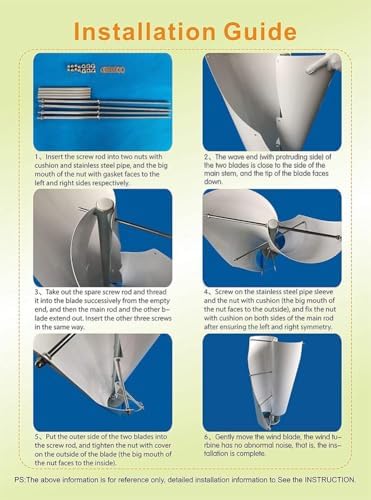 12000W 24V Wind Turbine Generator Kit with Blades & Charge Controller - Low Start-Up Wind Speed, Ideal for Marine & Home Renewable Energy Solutions
