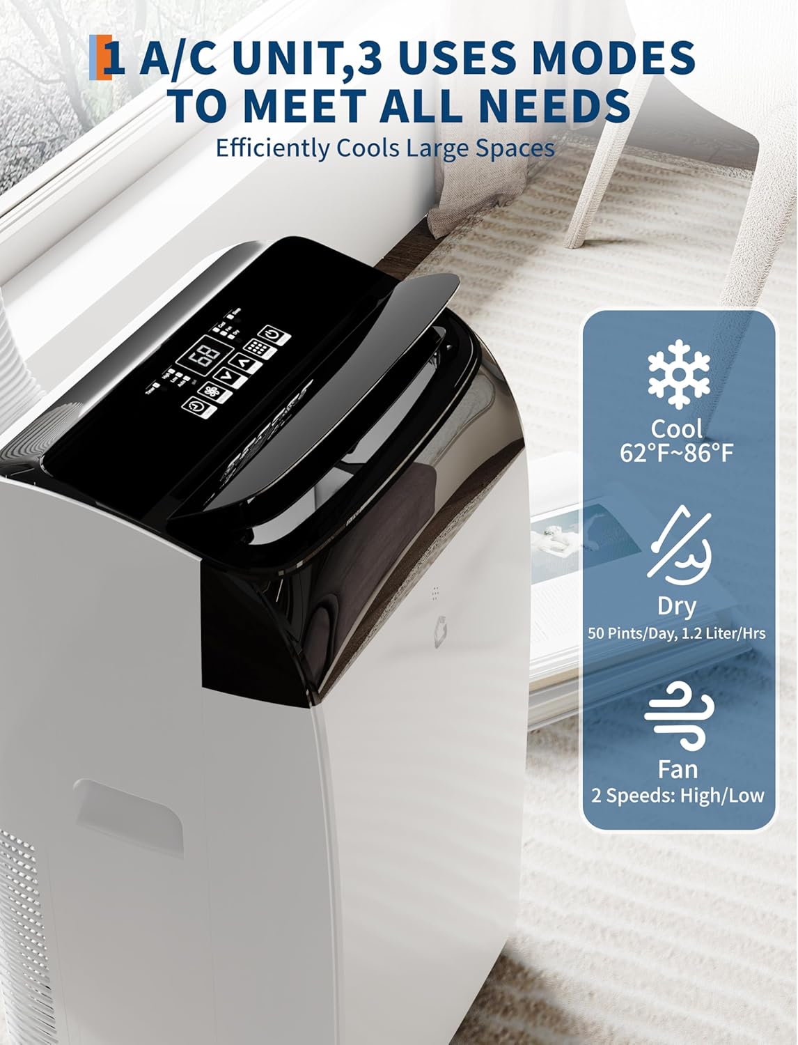 12,000 BTU Portable Air Conditioners, Portable AC Units for Rooms with Dehumidifier and Fan, Room Air Conditioner Cools Up To 550 Sq.Ft., Quiet Operation, Remote Control, Black Cover