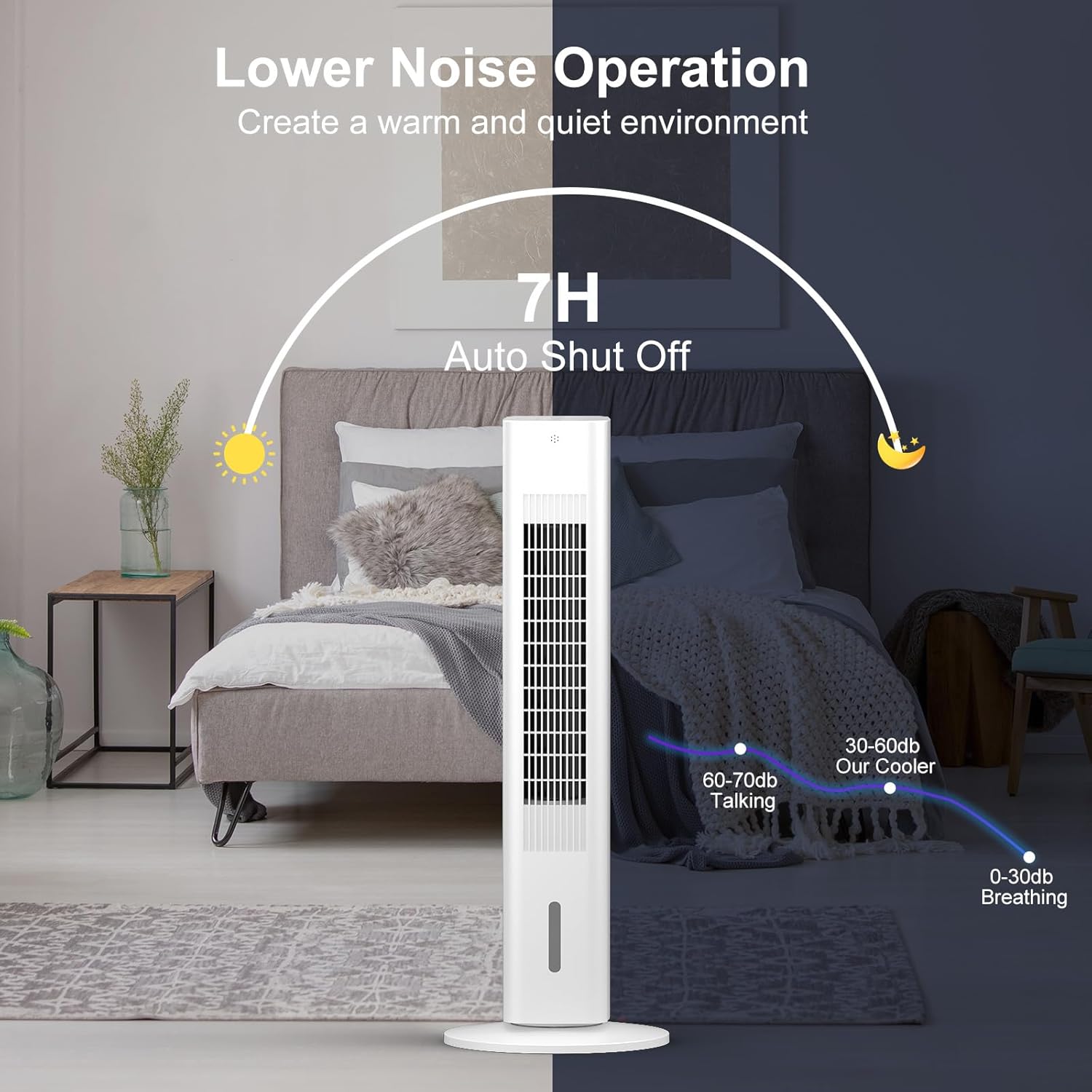 Windowless Portable Air Conditioner Ac Units with Remote, Evaporative Air Tower Cooling Fan, Small Indoor Outdoor Oscillating Swamp Cooler for Room Office Kitchen,7H Timer, Small, White