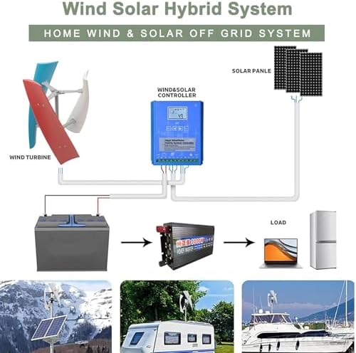 3000W/5000W Silent Vertical Wind Turbine Generator, 12V/24V/48V Magnetic Levitation with MPPT Controller, Ideal for Home & Street Lighting Solutions