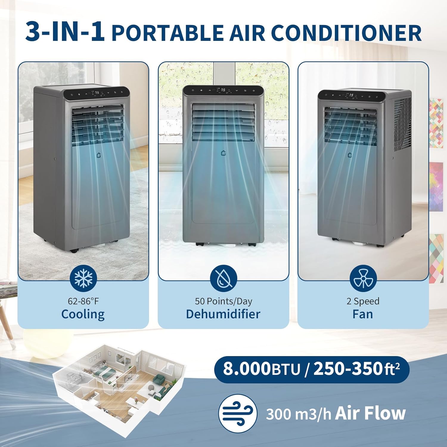 8000BTU Portable Air Conditioners w/Remote/LED Control, Free Stand Cooling Portable AC Unit for Room up to 350 sq. ft, 3-in-1 AC (Cool, Fan, Dehumidifier), 24Hrs Timer,Quiet Sleep Mode(45dB)