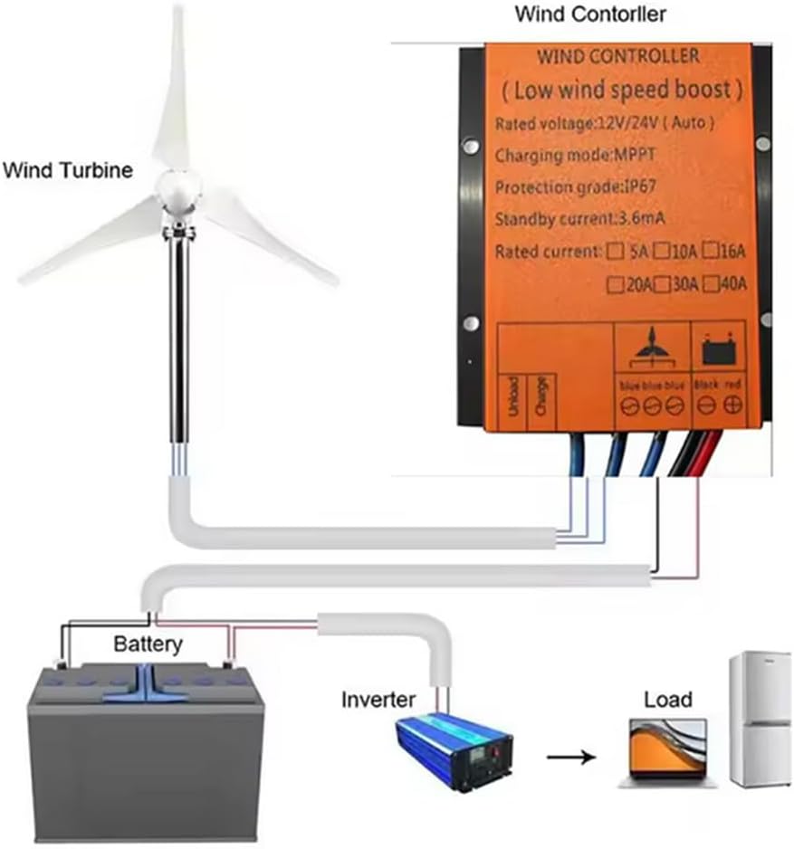 12V,HYZHANHONG 2000W 12V/24V Automatic Wind Turbine Controller,IP67 Battery Charge Controller Regulator for Solar Street Lamp Courtyard Lamp