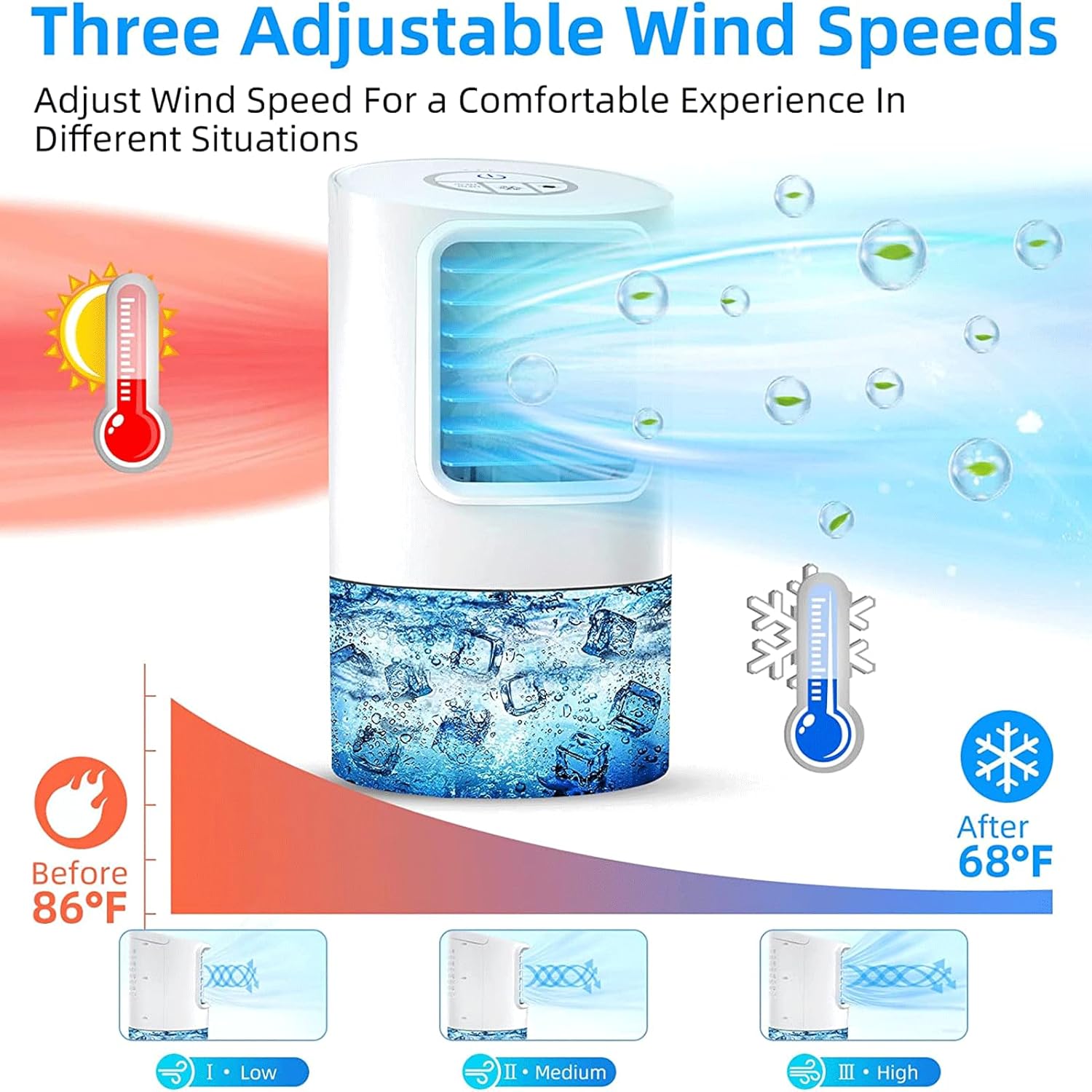 Personal Portable Air Conditioner - USB Cooler, Evaporative Mini Air Conditioner with 3 Speeds, 7 Colors Light Personal Air Conditioner, 400ml Water Tank Evaporative for Room Office Desk