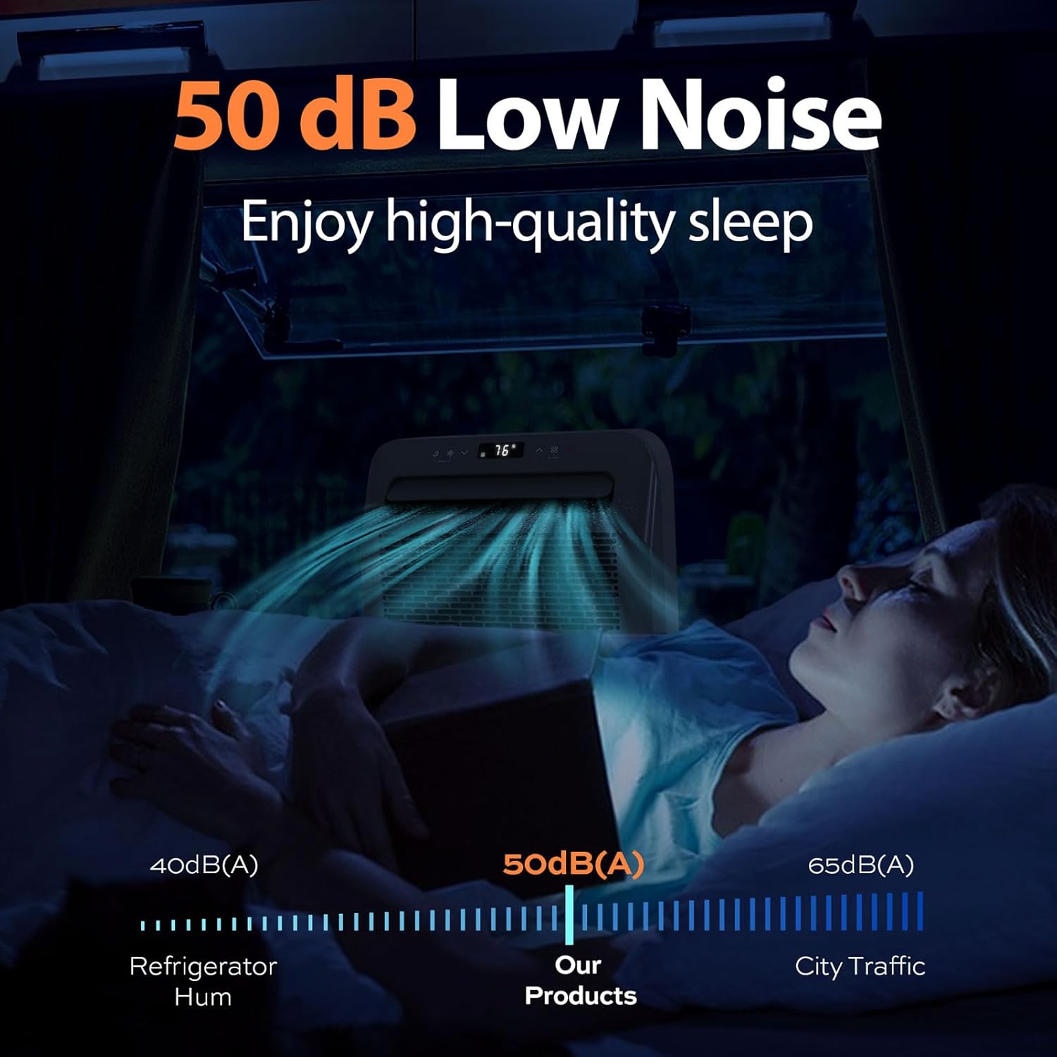 FOGATTI RV Window Air Conditioner, 6500 BTU Cools up to 120Sq.ft, 4-in-1 AC Unit and Lower Noise, Suitable For RV and House-workshop, included Window Installation Kits (Silver Grey)