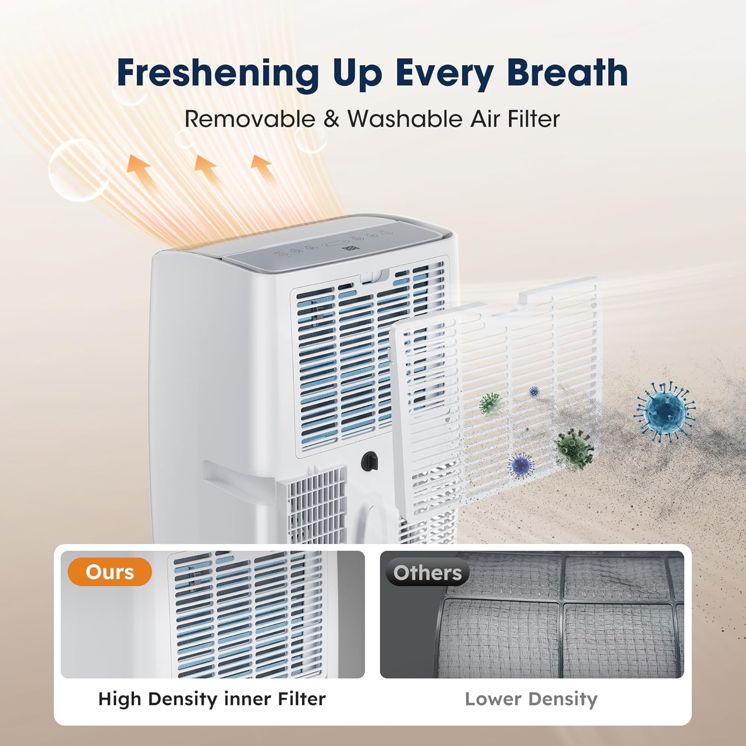 12000BTU Portable Air Conditioners, Smart AC Unit with App & Remote Control, 4-in-1 Cooling, Heating, Dehumidifier, Fan for Rooms up to 550 sq.ft, 24H Timer, White