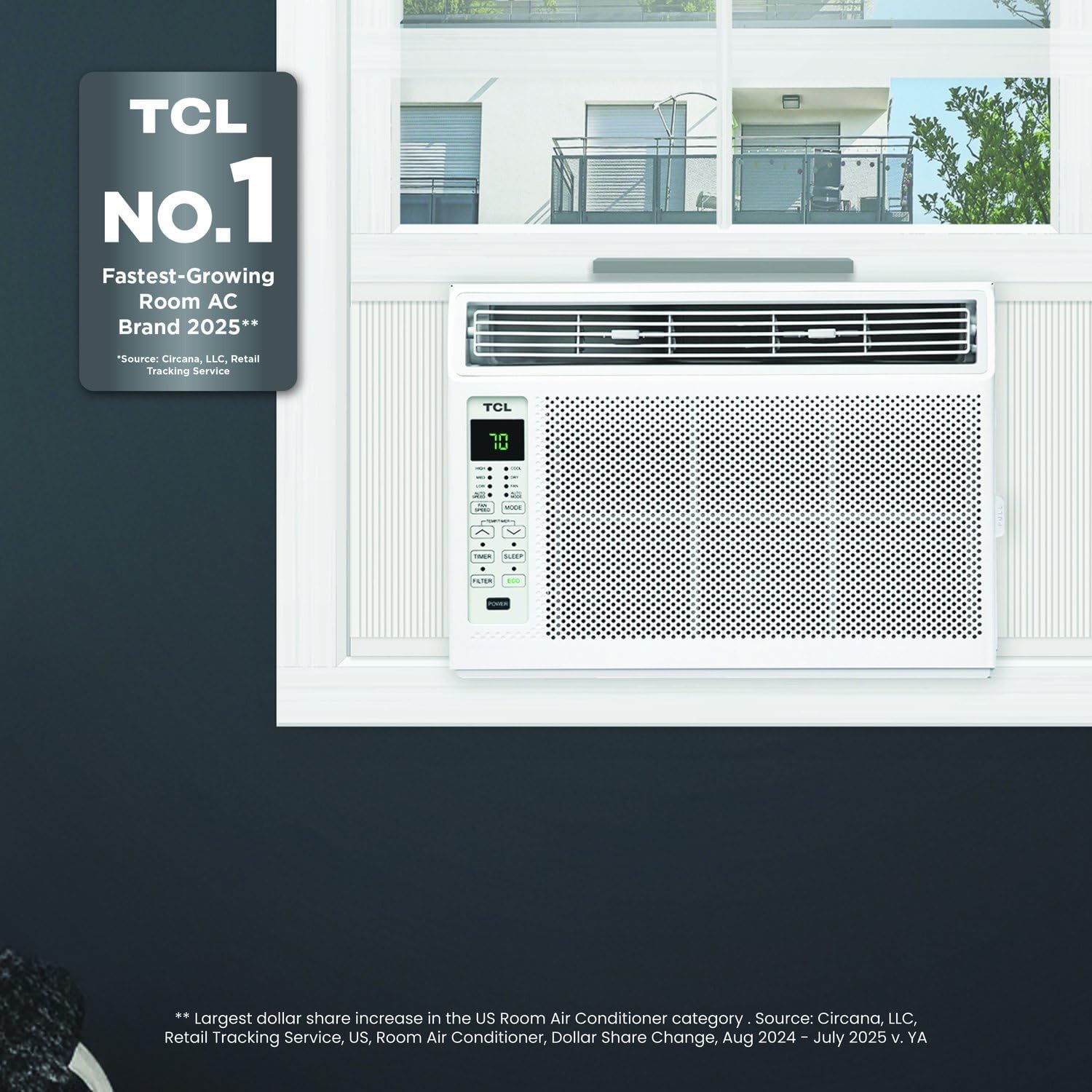 TCL 6,000 BTU Window Air Conditioner, Fan & Dehumidifier, 250 Sq. Ft., Remote Control, Easy-to-Use, Reusable Filter - H6W23W