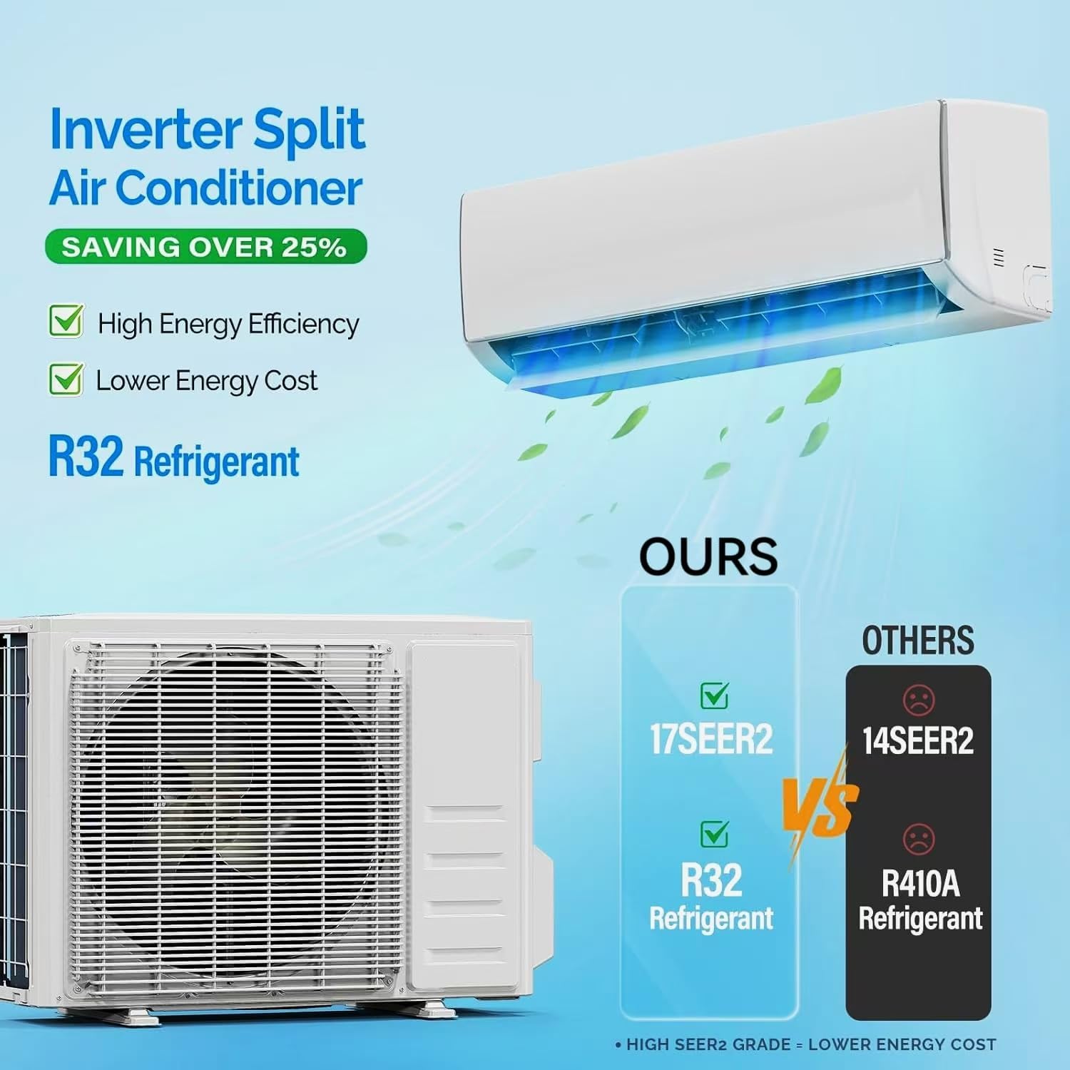 11500 BTU Wifi Enabled Mini Split Air Conditioner & Heater, 17 SEER2 208/230V Inverter Ductless Wall AC Unit with Pre-Charged Condenser, Heat Pump & Installation Kit