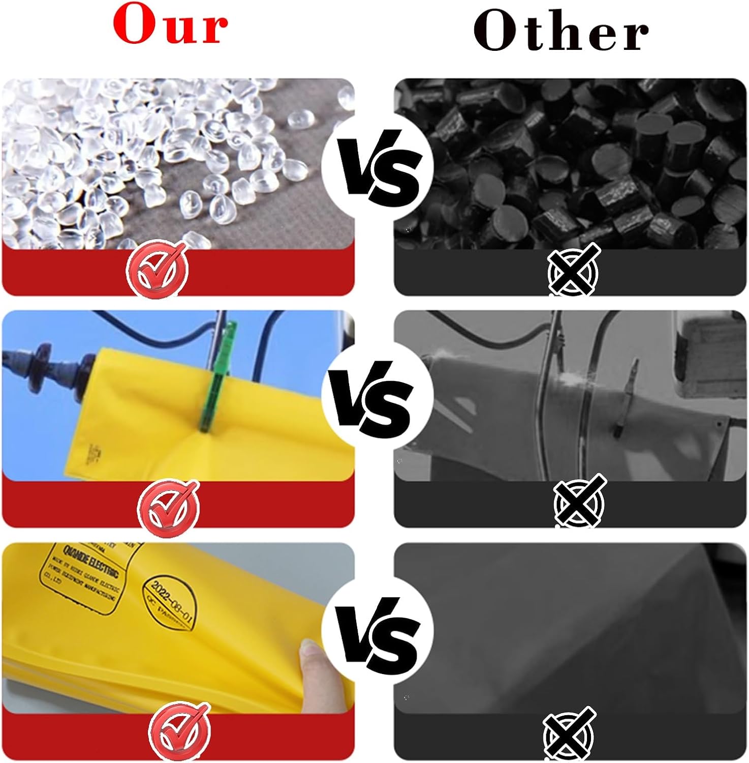 High Voltage Insulating Blanket for Electrical Work - Outdoor EVA Resin Protection Cover for Substation and Generator Room with Clips