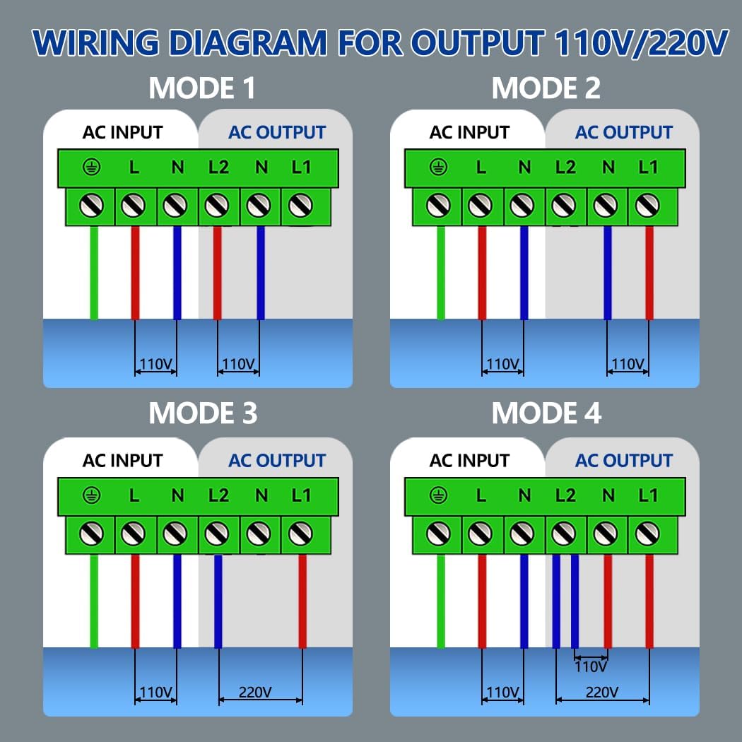 Y&H 5000W Solar Inverter DC 48V to AC 110V/220V Low-Frequency Hybrid Inverter, with 120A MPPT Controllers,Pure Sine Wave 15000W Surge Power, Solar & AC Dual Input, Off-Grid Home System