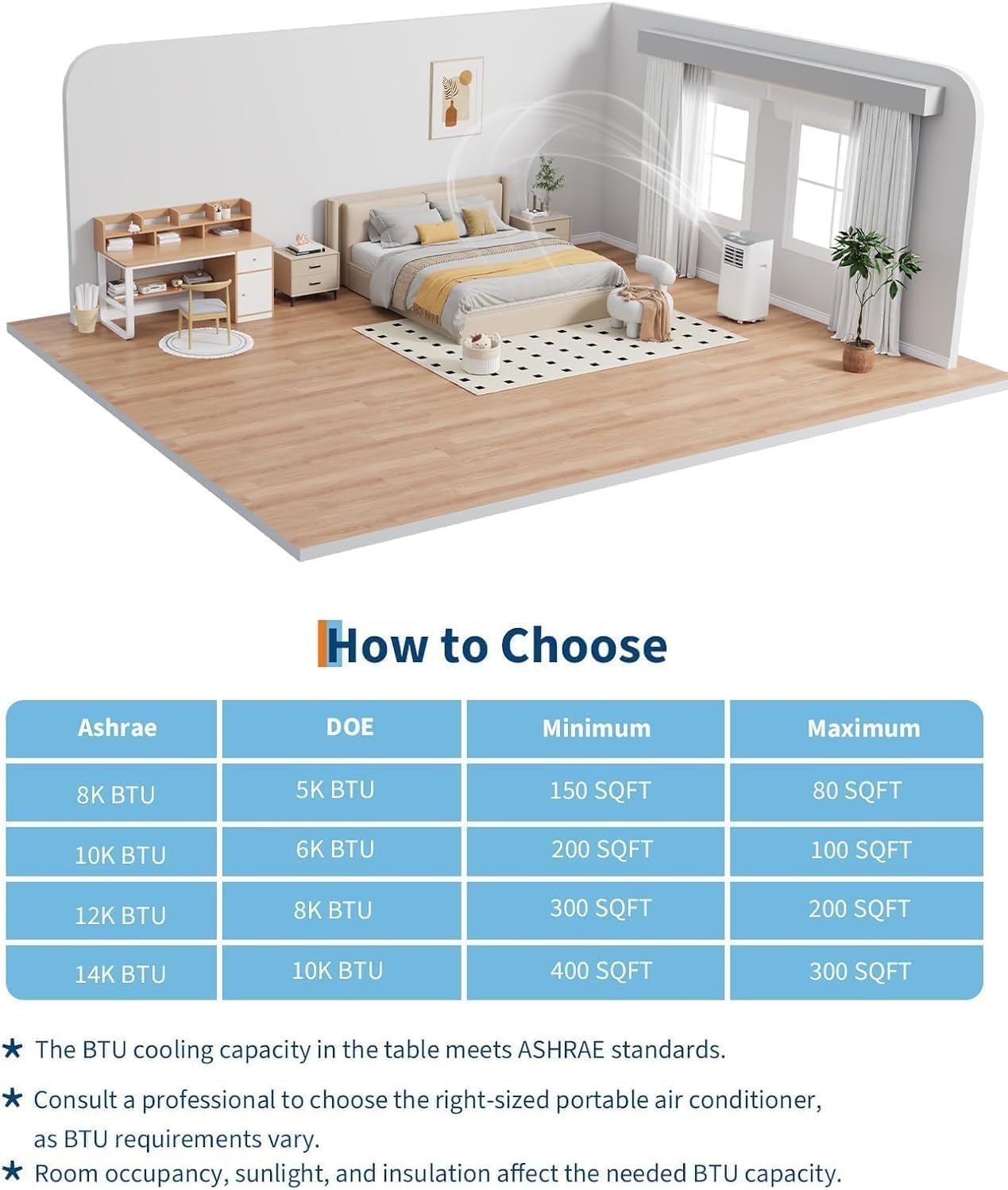 8000 BTU Portable Air Conditioner - Cools Rooms Up to 350 Sq.Ft, 3 in-1 AC with Dehumidifier & Fan for Bedroom, Large Room | Includes Window Vent Kit