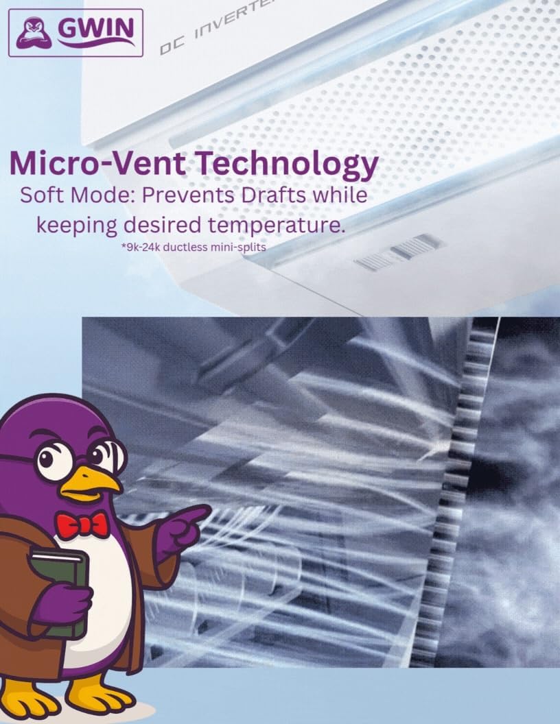 GWIN 36,000 BTU 20 SEER 230V Single Zone Ductless Mini-Split Complete System